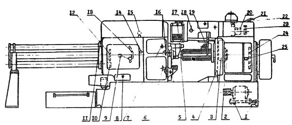 1А240 Розташування органів керування багатошпиндельним автоматом